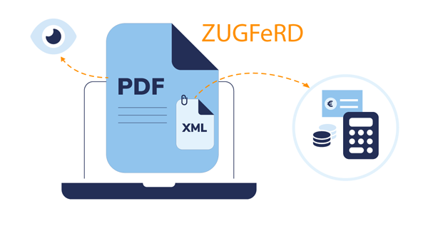 graphische Darstellung einer ZUGFeRD-Rechnung bestehend aus einer PDF- und einer XML-Datei 